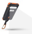 powerbank-solarny-xtorm-xxr103-5000-mah-20w_05.jpg