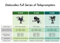 prompter-datavideo-tp-300_06.jpg