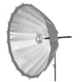 Uchwyt Mitoya ZOOM-FOCUS do softboxów parabolicznych MITOYA INTENSE - Bowens_10 (1).jpg