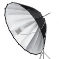 Softbox MITOYA INTENSE 180cm - Bowens_7 (1).jpg