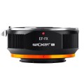 Adapter bagnetowy K&F Concept PRO Canon EF obiektyw– Fuji FX body_3(1).jpg