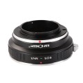 Adapter bagnetowy K&F Concept Canon EF obiektyw – Micro 4_3 body_4(1).jpg