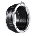 Adapter bagnetowy K&F Concept Canon EF obiektyw – Sony E-mount body_1(1).jpg