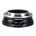 Adapter bagnetowy K&F Concept II Canon FD obiektyw – Sony E-mount body_4(1).jpg
