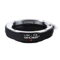 Adapter bagnetowy K&F Concept PRO Leica L-mount obiektyw – Fuji FX body_3(1).jpg