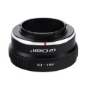 Adapter bagnetowy K&F Concept M42 obiektyw – Fuji FX body_3(1).jpg