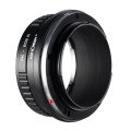 Adapter bagnetowy K&F Concept Pentax K obiektyw – Canon RF body_2(1).jpg
