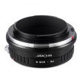Adapter bagnetowy K&F Concept Pentax K obiektyw – Canon RF body_4(1).jpg