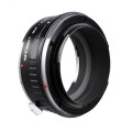 Adapter bagnetowy K&F Concept Sony A-mount_Minolta MAF obiektyw – Canon RF body_2(1).jpg