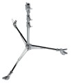 Avenger A5036CS Statyw ROLLER 36 Low Base