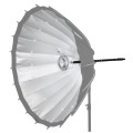 Uchwyt ZOOM-FOCUS LONG 120cm do softboxów parabolicznych MITOYA INTENSE - Bowens_11.jpg