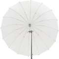 Parasolka paraboliczna transparentna Godox UB-85D_1.jpg