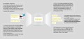 walizka-b-w-outdoor-cases-typ-4000-do-dji-mavic-air-2-zolta_07.jpg