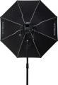 nanlux-softbox-osmiokatny-150-cm-z-mocowaniem-nlm_04.jpg