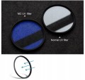 filtr-ultrafioletowy-uv-hmc-series-kf-concept_3.jpg
