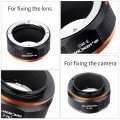 adapter-kf-pro-do-sony-e-nex-olympus-om-kf06-457_o6466_6.jpg
