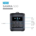 stacja-zasilania-power-station-newell-samra-500_6.jpg