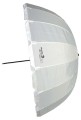 phottix-g-capsule-deep-softbox-85cm_02.jpeg