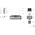 rgblink-mini-pro-v2-mikser-audio-wideo-full-hd-4-kanalowy-hdmi-4-4-4-streaming-usb-kontrola-ptz_05.jpg