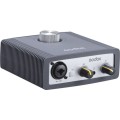 godox-2-kanalowy-interfejs-audio-ai2c_1.jpg