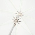 rogue-umbrella-travel-kit-38-with-diffuser-32-shoot-thru_06.jpeg