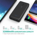Power bank RAVPower RP-PB064 - 32000 mAh