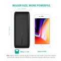 Power bank RAVPower RP-PB064 - 32000 mAh