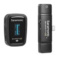zestaw-do-bezprzewodowej-transmisji-dźwięku-saramonic-blink500-prox-b5-rxuc-tx_5.jpg