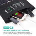 Ładowarka słoneczna RAVPower RP-PC008