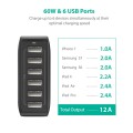 Ładowarka USB RAVPower RP-PC028 - 6x USB