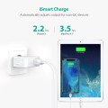 Ładowarka sieciowa RAVPower RP-PC006 - Quick Charge 3.0, biała