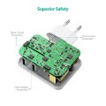 Ładowarka sieciowa RAVPower RP-PC006 - Quick Charge 3.0, biała