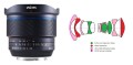 obiektyw-laowa-10-mm-f2-2c8-ff-ii-cd-dreamer-mf-do-leica-l_opis_8.jpg