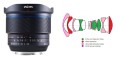 obiektyw-laowa-10-mm-f2-2c8-ff-ii-cd-dreamer-mf-do-canon-rf_opis_ (8).jpg
