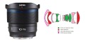 obiektyw-laowa-10-mm-f2-2c8-ff-ii-cd-dreamer-mf-do-nikon-z_opis_8.jpg