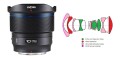 obiektyw-laowa-10-mm-f2-2c8-ff-ii-cd-dreamer-mf-do-sony-e_opis_ (8).jpg