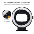 adapter-bagnetowy-kf-concept-ef-e-iv-canon-ef-sony-e_2.jpg