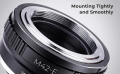 adapter-bagnetowy-kf-concept-m42-sony-e_9.jpg