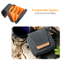 pokrowiec-na-filtry-kf-concept-filter-case-95mm_10.jpg
