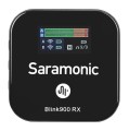 zestaw-do-bezprzewodowej-transmisji-dzwieku-saramonic-blink900-b2r_4.jpg