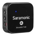 zestaw-do-bezprzewodowej-transmisji-dzwieku-saramonic-blink900-b2r_10.jpg