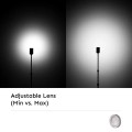 lampa-hobolite-iris-5w-small-continuous-led-light-for-photographers-standard-kit_05.jpeg