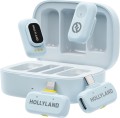 zestaw-bezprzewodowy-hollyland-lark-a1-combo-z-usb-c-lightning-sky-blue_01.jpeg