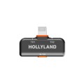 odbiornik-bezprzewodowy-hollyland-lark-m2s-lightning_01.jpg