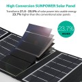 Ładowarka słoneczna RAVPower RP-PC005 - 24 W_04.jpg