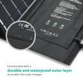 Ładowarka słoneczna RAVPower RP-PC005 - 24 W_07.jpg