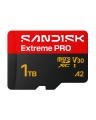 karta-sandisk-extreme-pro-microsdxc-uhs-i-250-170-mb-s-1tb_01.jpeg