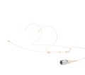 Mikrofon nagłowny Saramonic DK6C ze złączem mini Jack TRS do Audio-Technica_01_HD.jpg