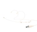 Mikrofon nagłowny Saramonic DK6D ze złączem mini XLR 5 pin do Lectrosonics_01_HD.jpg