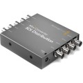 blackmagic-mini-converter-sdi-distribution
